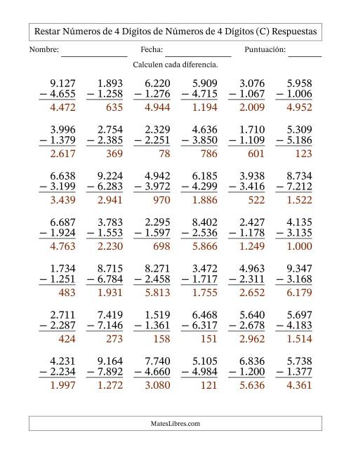 La hoja de ejercicios de Restar números de 4 dígitos de números de 4 dígitos, con acarreo en algunas preguntas (42 preguntas) (Punto como separador de millares) (C) Página 2