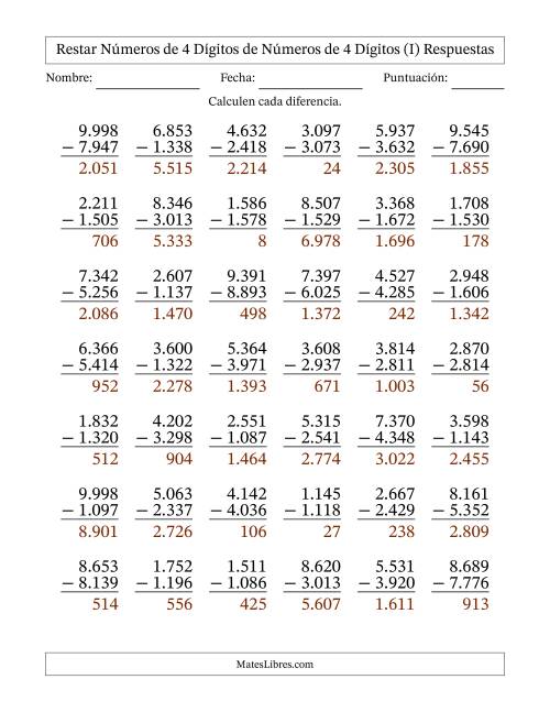 La hoja de ejercicios de Restar números de 4 dígitos de números de 4 dígitos, con acarreo en algunas preguntas (42 preguntas) (Punto como separador de millares) (I) Página 2