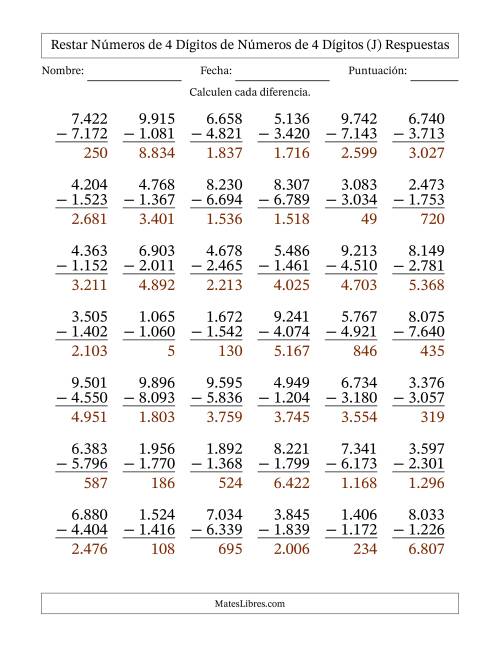 La hoja de ejercicios de Restar números de 4 dígitos de números de 4 dígitos, con acarreo en algunas preguntas (42 preguntas) (Punto como separador de millares) (J) Página 2
