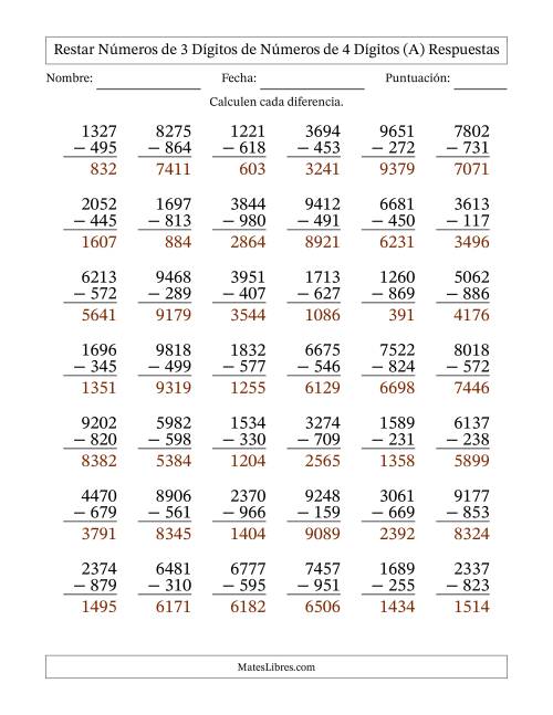 La hoja de ejercicios de Restar números de 3 dígitos de números de 4 dígitos, con acarreo en algunas preguntas (42 preguntas) (A) Página 2