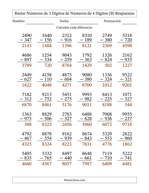 La hoja de ejercicios de Restar números de 3 dígitos de números de 4 dígitos, con acarreo en algunas preguntas (42 preguntas) (B) Página 2