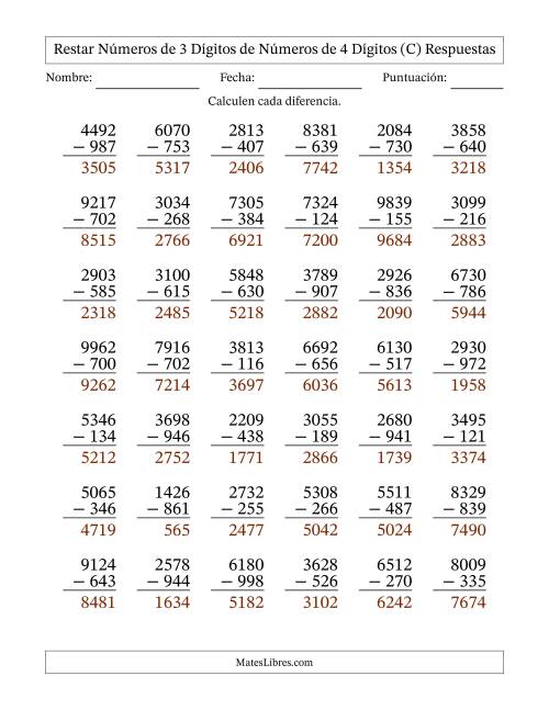 La hoja de ejercicios de Restar números de 3 dígitos de números de 4 dígitos, con acarreo en algunas preguntas (42 preguntas) (C) Página 2