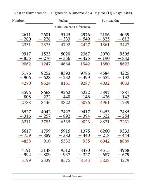 La hoja de ejercicios de Restar números de 3 dígitos de números de 4 dígitos, con acarreo en algunas preguntas (42 preguntas) (D) Página 2