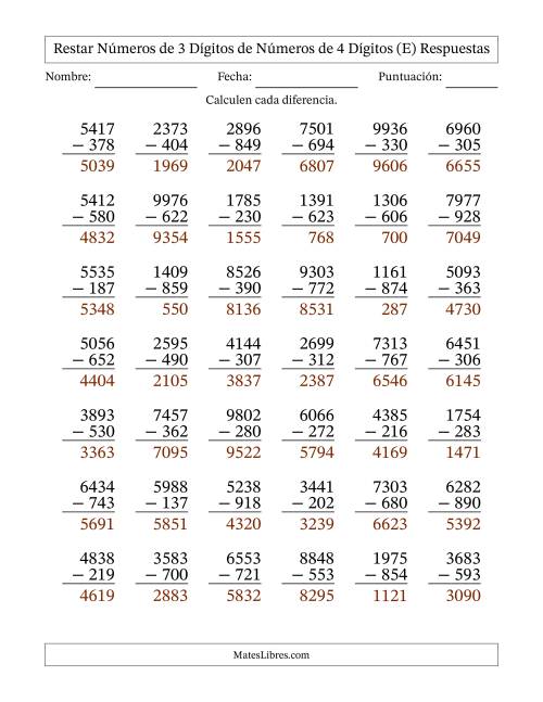 La hoja de ejercicios de Restar números de 3 dígitos de números de 4 dígitos, con acarreo en algunas preguntas (42 preguntas) (E) Página 2