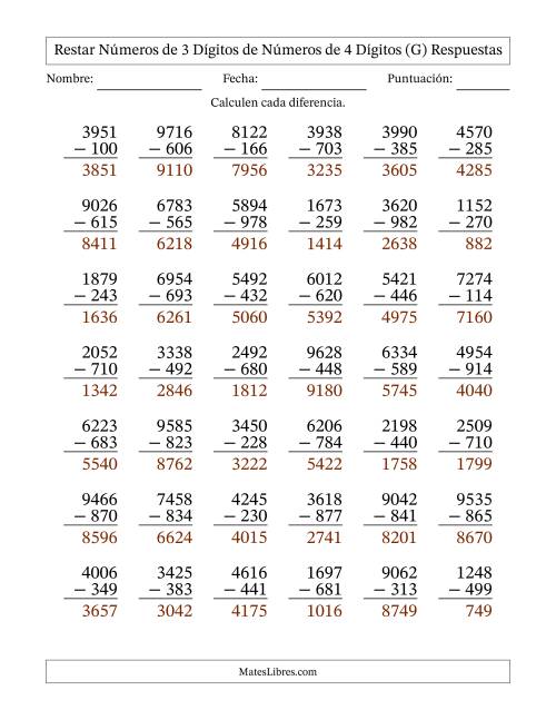 La hoja de ejercicios de Restar números de 3 dígitos de números de 4 dígitos, con acarreo en algunas preguntas (42 preguntas) (G) Página 2