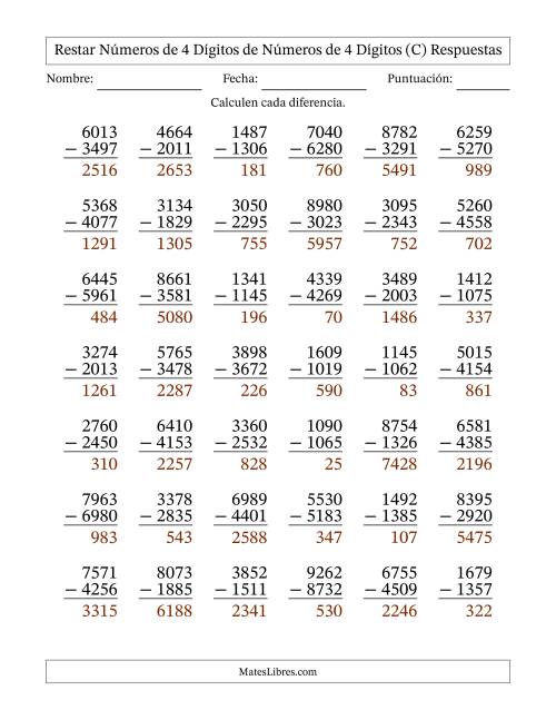 La hoja de ejercicios de Restar números de 4 dígitos de números de 4 dígitos, con acarreo en algunas preguntas (42 preguntas) (C) Página 2
