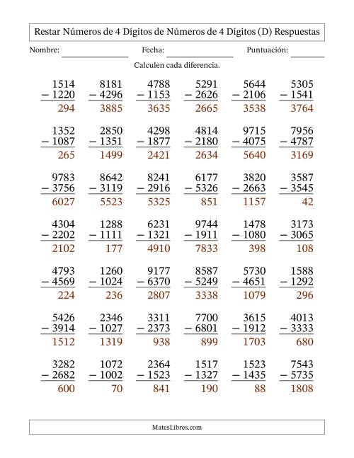 La hoja de ejercicios de Restar números de 4 dígitos de números de 4 dígitos, con acarreo en algunas preguntas (42 preguntas) (D) Página 2