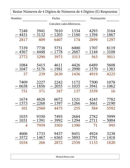 La hoja de ejercicios de Restar números de 4 dígitos de números de 4 dígitos, con acarreo en algunas preguntas (42 preguntas) (E) Página 2