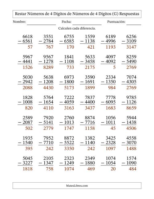 La hoja de ejercicios de Restar números de 4 dígitos de números de 4 dígitos, con acarreo en algunas preguntas (42 preguntas) (G) Página 2