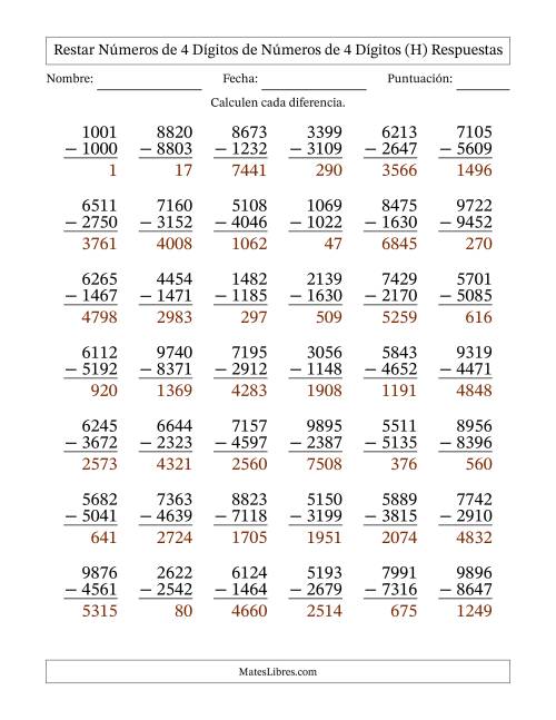 La hoja de ejercicios de Restar números de 4 dígitos de números de 4 dígitos, con acarreo en algunas preguntas (42 preguntas) (H) Página 2