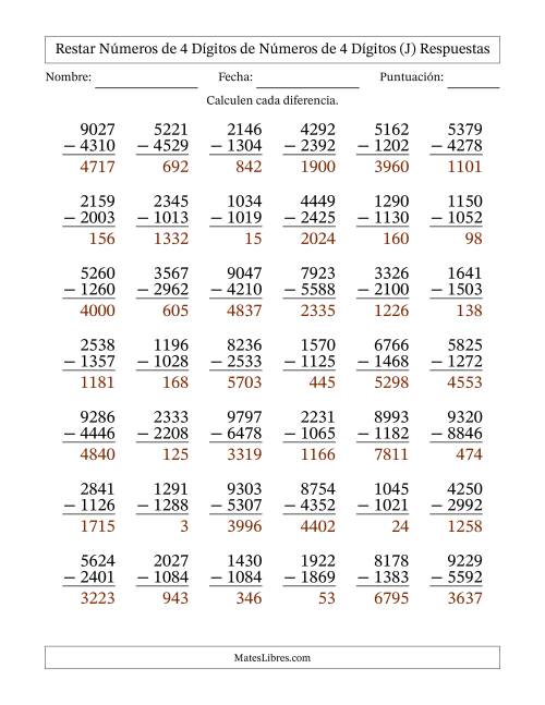 La hoja de ejercicios de Restar números de 4 dígitos de números de 4 dígitos, con acarreo en algunas preguntas (42 preguntas) (J) Página 2