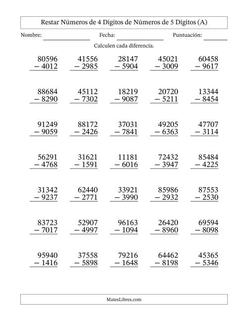 La hoja de ejercicios de Restar números de 4 dígitos de números de 5 dígitos, con acarreo en algunas preguntas (35 preguntas) (A)