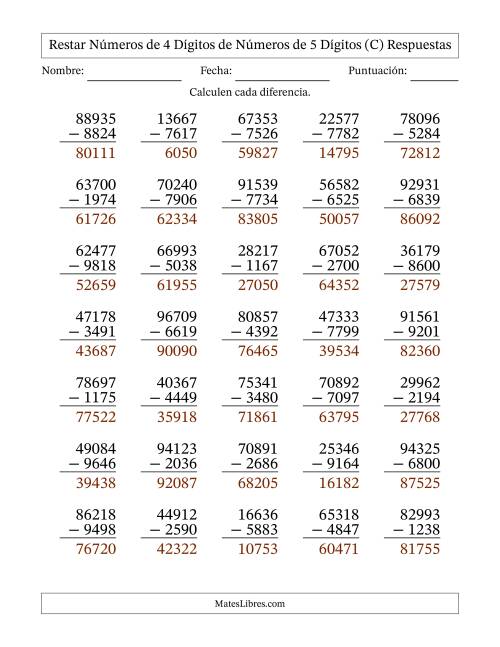 La hoja de ejercicios de Restar números de 4 dígitos de números de 5 dígitos, con acarreo en algunas preguntas (35 preguntas) (C) Página 2