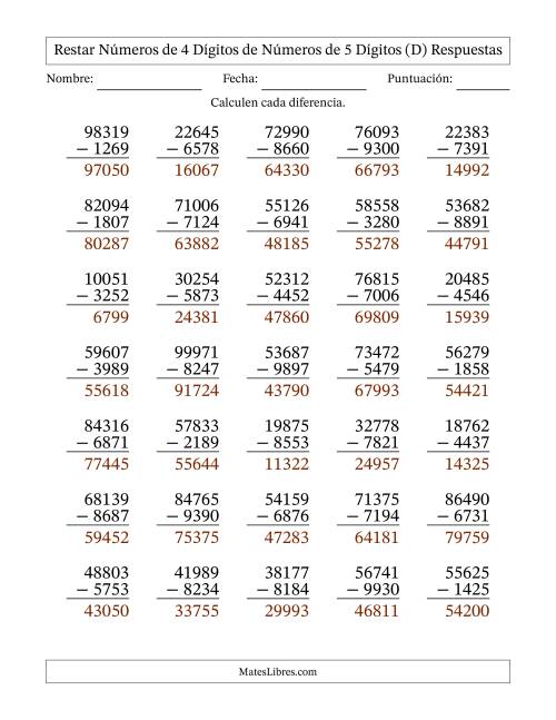 La hoja de ejercicios de Restar números de 4 dígitos de números de 5 dígitos, con acarreo en algunas preguntas (35 preguntas) (D) Página 2