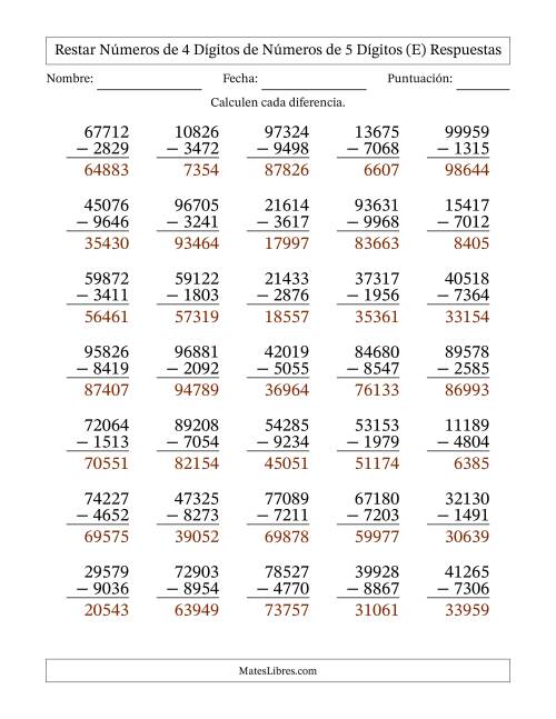 La hoja de ejercicios de Restar números de 4 dígitos de números de 5 dígitos, con acarreo en algunas preguntas (35 preguntas) (E) Página 2