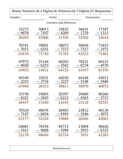 La hoja de ejercicios de Restar números de 4 dígitos de números de 5 dígitos, con acarreo en algunas preguntas (35 preguntas) (F) Página 2