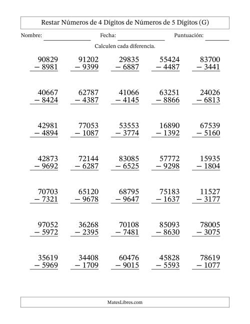 La hoja de ejercicios de Restar números de 4 dígitos de números de 5 dígitos, con acarreo en algunas preguntas (35 preguntas) (G)