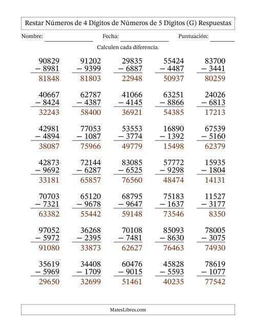 La hoja de ejercicios de Restar números de 4 dígitos de números de 5 dígitos, con acarreo en algunas preguntas (35 preguntas) (G) Página 2