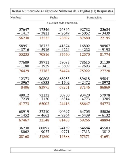 La hoja de ejercicios de Restar números de 4 dígitos de números de 5 dígitos, con acarreo en algunas preguntas (35 preguntas) (H) Página 2