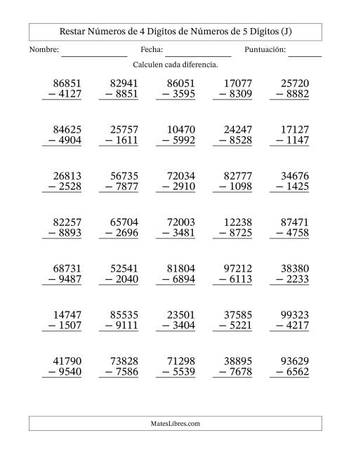 La hoja de ejercicios de Restar números de 4 dígitos de números de 5 dígitos, con acarreo en algunas preguntas (35 preguntas) (J)