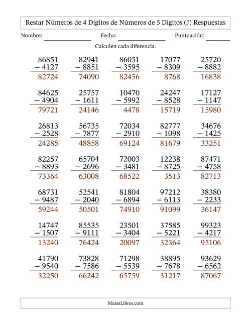 La hoja de ejercicios de Restar números de 4 dígitos de números de 5 dígitos, con acarreo en algunas preguntas (35 preguntas) (J) Página 2