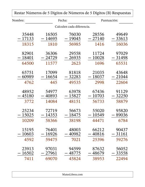 La hoja de ejercicios de Restar números de 5 dígitos de números de 5 dígitos, con acarreo en algunas preguntas (35 preguntas) (B) Página 2