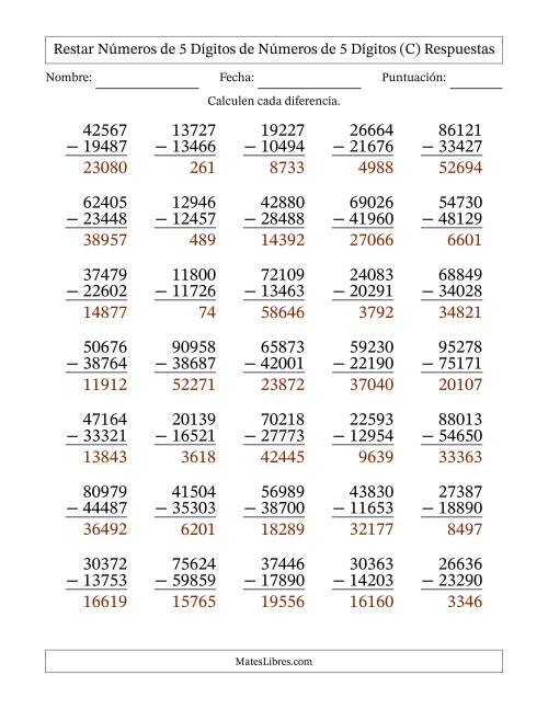 La hoja de ejercicios de Restar números de 5 dígitos de números de 5 dígitos, con acarreo en algunas preguntas (35 preguntas) (C) Página 2