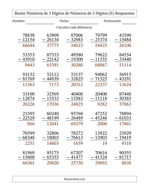 La hoja de ejercicios de Restar números de 5 dígitos de números de 5 dígitos, con acarreo en algunas preguntas (35 preguntas) (E) Página 2
