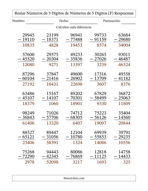 La hoja de ejercicios de Restar números de 5 dígitos de números de 5 dígitos, con acarreo en algunas preguntas (35 preguntas) (F) Página 2