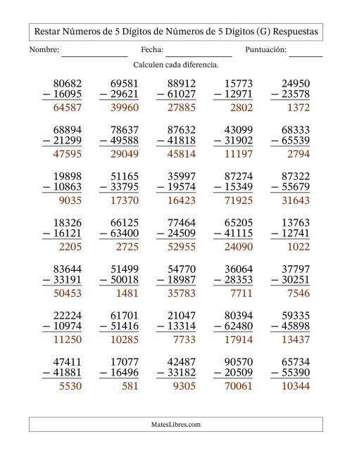 La hoja de ejercicios de Restar números de 5 dígitos de números de 5 dígitos, con acarreo en algunas preguntas (35 preguntas) (G) Página 2