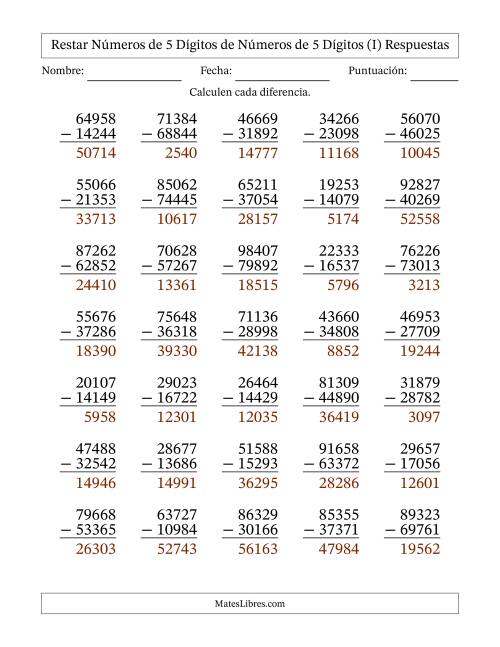 La hoja de ejercicios de Restar números de 5 dígitos de números de 5 dígitos, con acarreo en algunas preguntas (35 preguntas) (I) Página 2