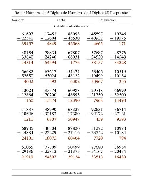 La hoja de ejercicios de Restar números de 5 dígitos de números de 5 dígitos, con acarreo en algunas preguntas (35 preguntas) (J) Página 2