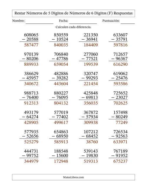 La hoja de ejercicios de Restar números de 5 dígitos de números de 6 dígitos, con acarreo en algunas preguntas (28 preguntas) (F) Página 2