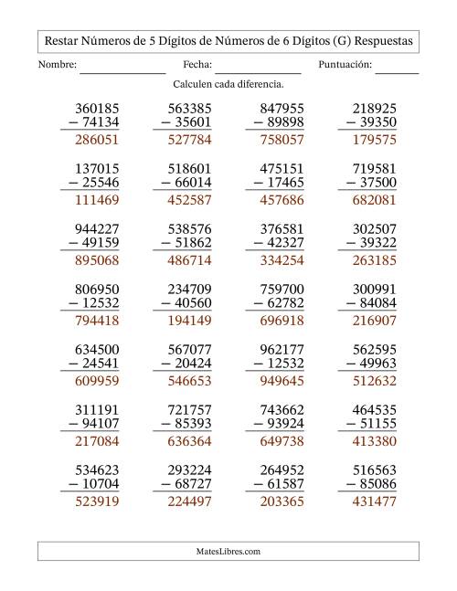 La hoja de ejercicios de Restar números de 5 dígitos de números de 6 dígitos, con acarreo en algunas preguntas (28 preguntas) (G) Página 2