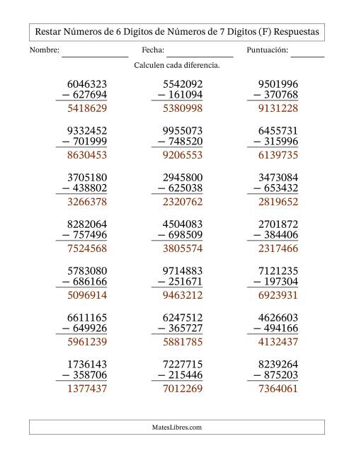 La hoja de ejercicios de Restar números de 6 dígitos de números de 7 dígitos, con acarreo en algunas preguntas (21 preguntas) (F) Página 2