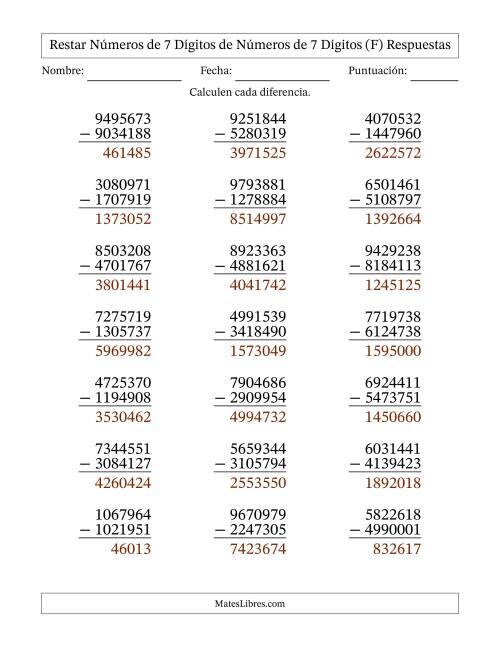 La hoja de ejercicios de Restar números de 7 dígitos de números de 7 dígitos, con acarreo en algunas preguntas (21 preguntas) (F) Página 2