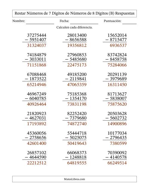 La hoja de ejercicios de Restar números de 7 dígitos de números de 8 dígitos, con acarreo en algunas preguntas (21 preguntas) (B) Página 2