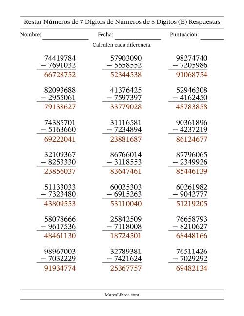 La hoja de ejercicios de Restar números de 7 dígitos de números de 8 dígitos, con acarreo en algunas preguntas (21 preguntas) (E) Página 2