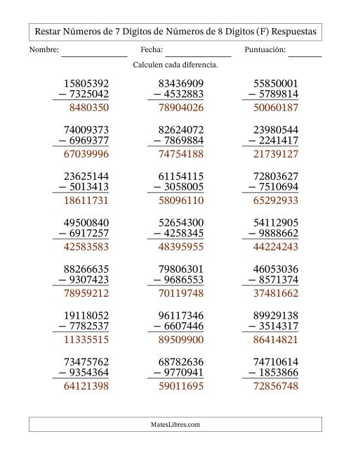 La hoja de ejercicios de Restar números de 7 dígitos de números de 8 dígitos, con acarreo en algunas preguntas (21 preguntas) (F) Página 2