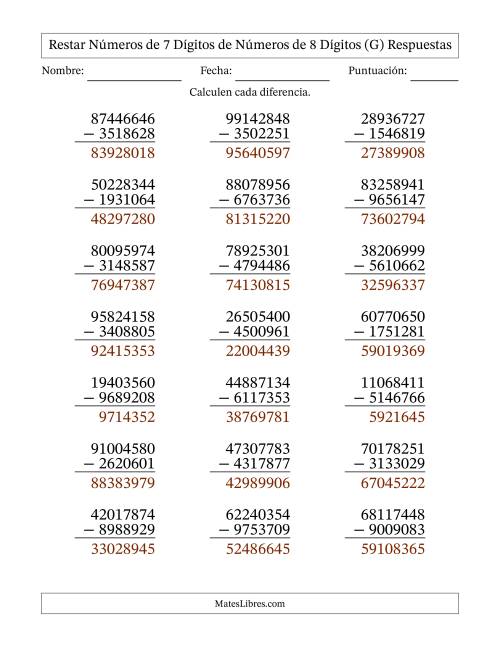 La hoja de ejercicios de Restar números de 7 dígitos de números de 8 dígitos, con acarreo en algunas preguntas (21 preguntas) (G) Página 2