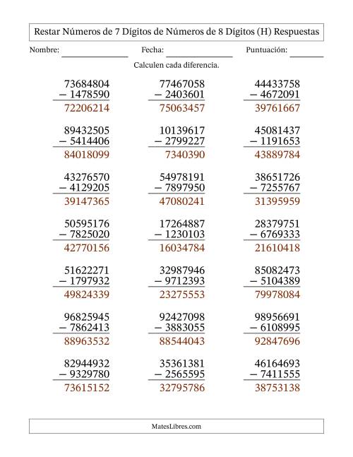 La hoja de ejercicios de Restar números de 7 dígitos de números de 8 dígitos, con acarreo en algunas preguntas (21 preguntas) (H) Página 2