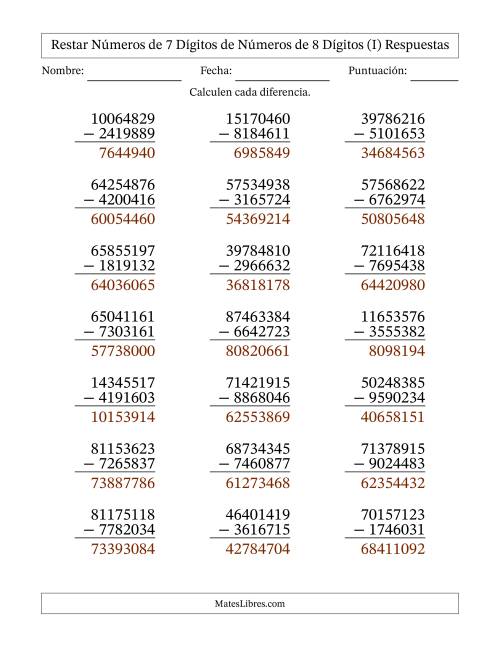La hoja de ejercicios de Restar números de 7 dígitos de números de 8 dígitos, con acarreo en algunas preguntas (21 preguntas) (I) Página 2
