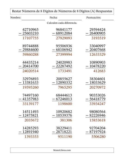 La hoja de ejercicios de Restar números de 8 dígitos de números de 8 dígitos, con acarreo en algunas preguntas (21 preguntas) (A) Página 2