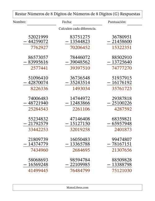 La hoja de ejercicios de Restar números de 8 dígitos de números de 8 dígitos, con acarreo en algunas preguntas (21 preguntas) (G) Página 2