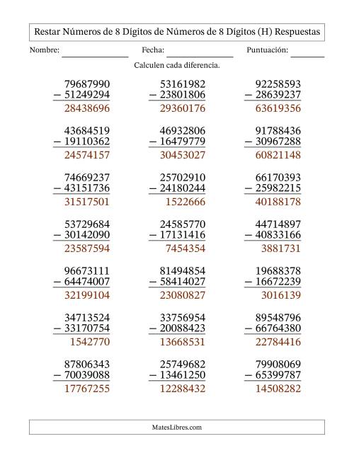 La hoja de ejercicios de Restar números de 8 dígitos de números de 8 dígitos, con acarreo en algunas preguntas (21 preguntas) (H) Página 2