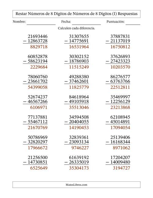 La hoja de ejercicios de Restar números de 8 dígitos de números de 8 dígitos, con acarreo en algunas preguntas (21 preguntas) (I) Página 2