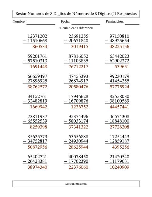 La hoja de ejercicios de Restar números de 8 dígitos de números de 8 dígitos, con acarreo en algunas preguntas (21 preguntas) (J) Página 2