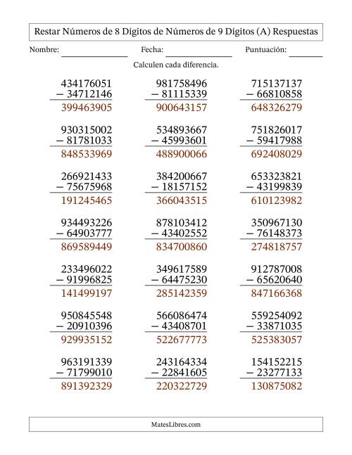 La hoja de ejercicios de Restar números de 8 dígitos de números de 9 dígitos, con acarreo en algunas preguntas (21 preguntas) (A) Página 2