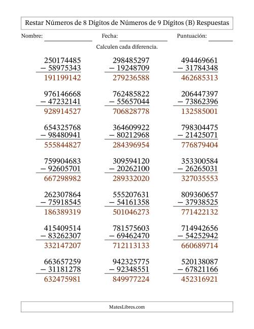 La hoja de ejercicios de Restar números de 8 dígitos de números de 9 dígitos, con acarreo en algunas preguntas (21 preguntas) (B) Página 2