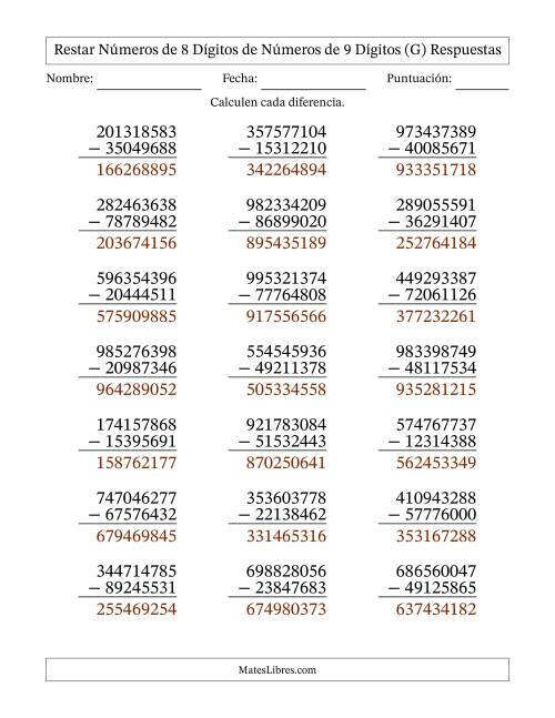 La hoja de ejercicios de Restar números de 8 dígitos de números de 9 dígitos, con acarreo en algunas preguntas (21 preguntas) (G) Página 2